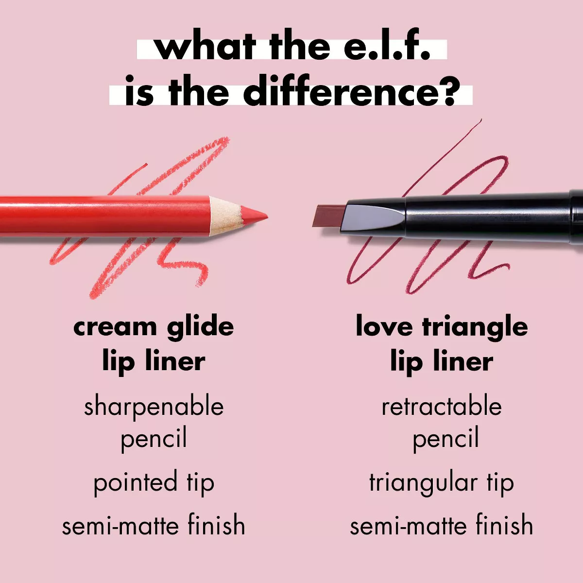 E.L.F. Cream Glide Lip Liner - 0.03Oz